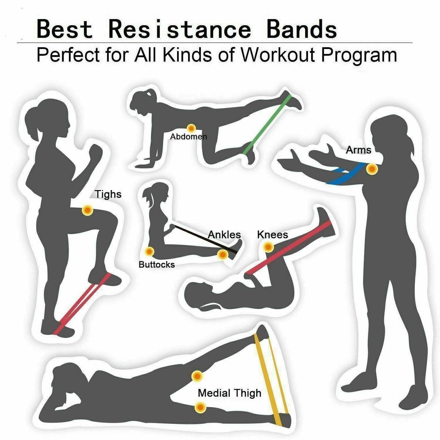 Resistance Bands Loop Set Of 5