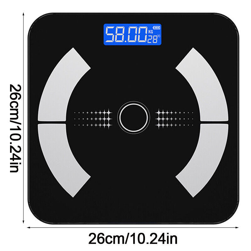 Smart Scales