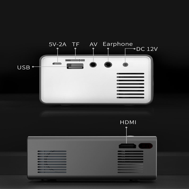 Home Office T300 Projector