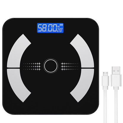 Smart Scales